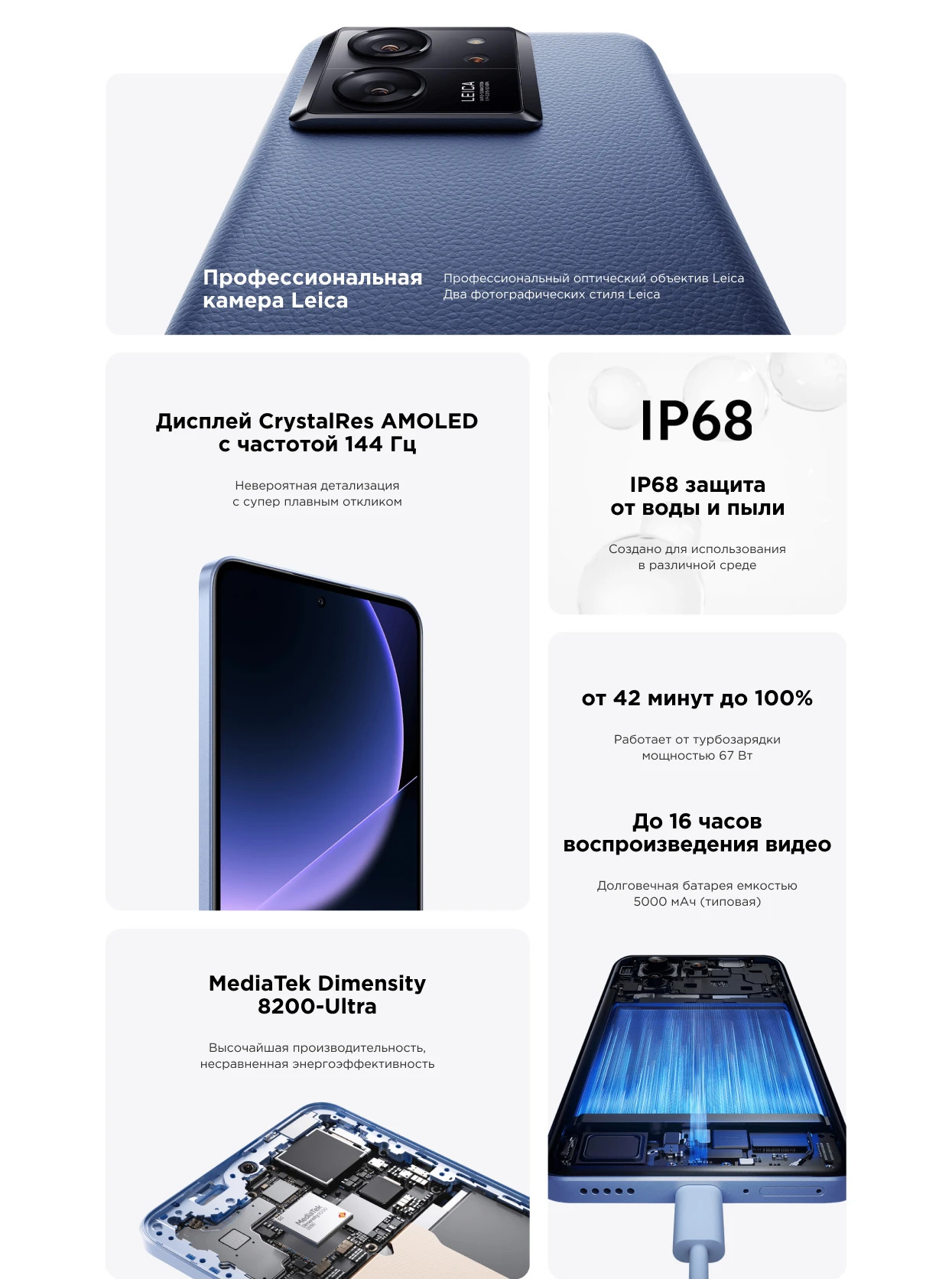 Смартфон Xiaomi 13T 12/256 ГБ черный – купить в Ижевске по